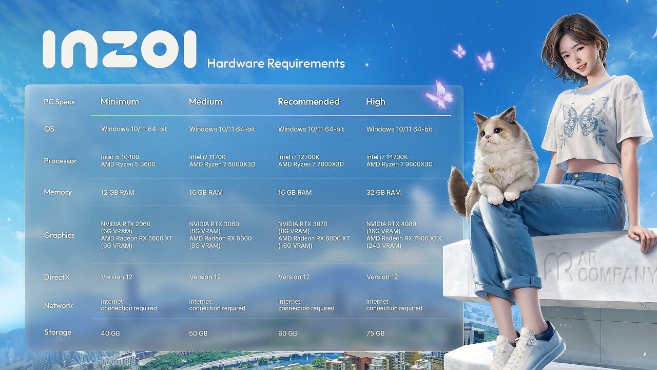 Die Systemanforderungen für den Early Access von inZOI sind bekannt.