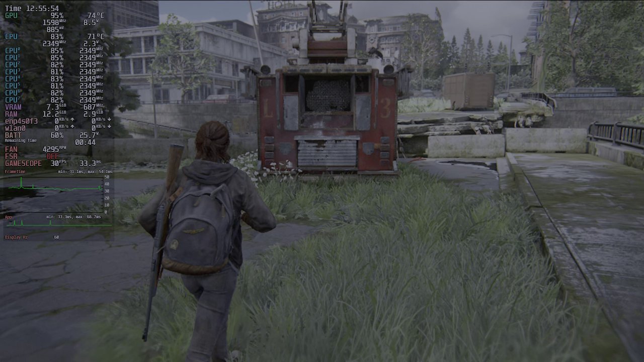 Screenshot von The Last of Us Part 2 auf dem Steam Deck.