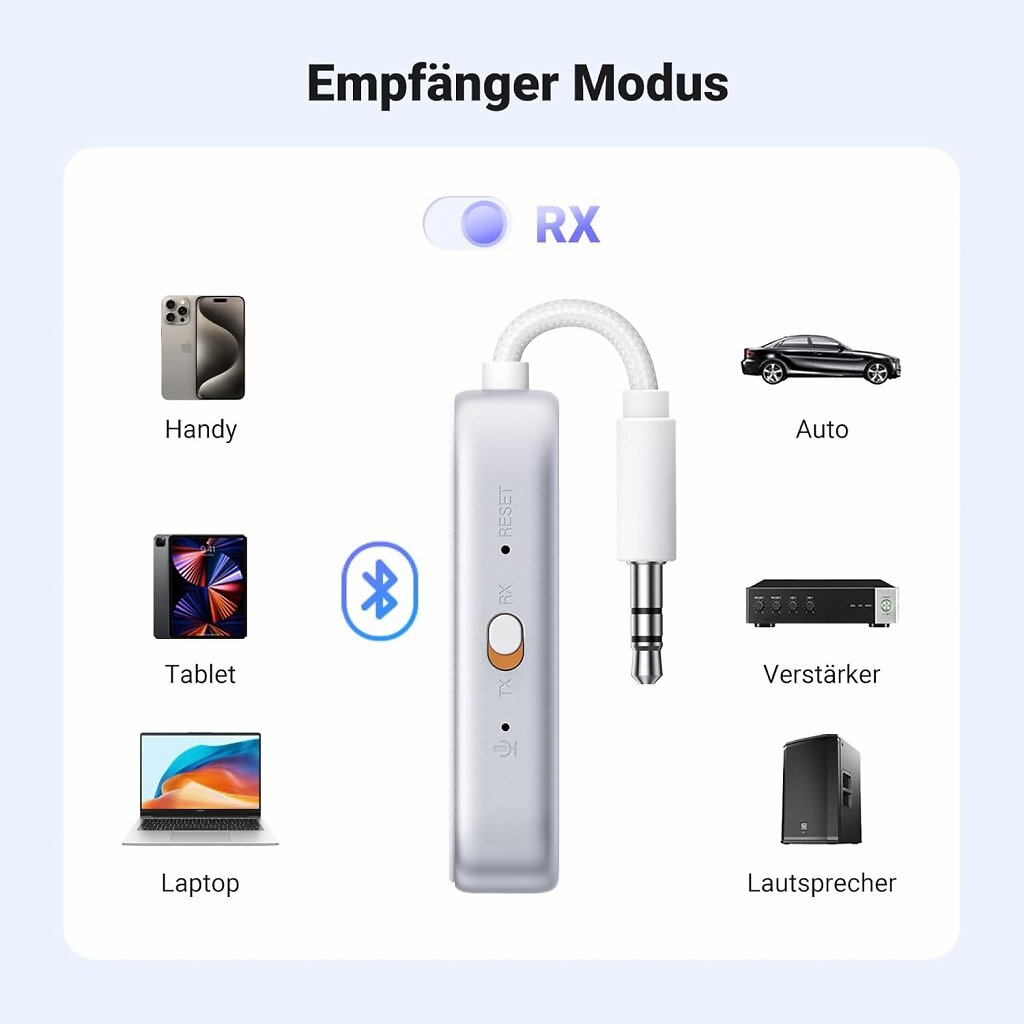 Der Empfänger-Modus macht Geräte mit AUX-Anschluss Bluetooth-fähig.