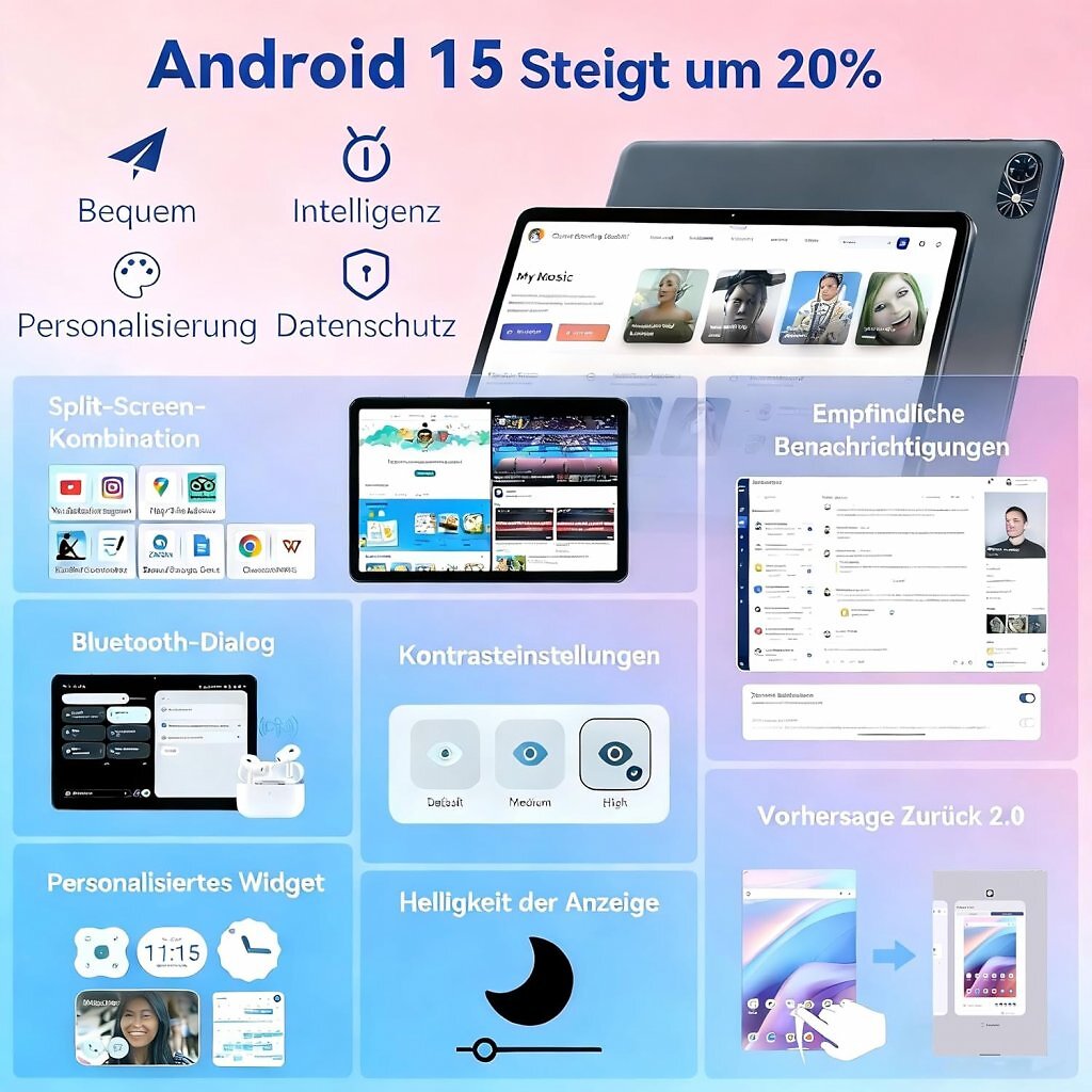 [26/05/2026] Android 15 ist vorinstalliert, für das Gerät ist aber auch ein Update auf Android 16 verfügbar.