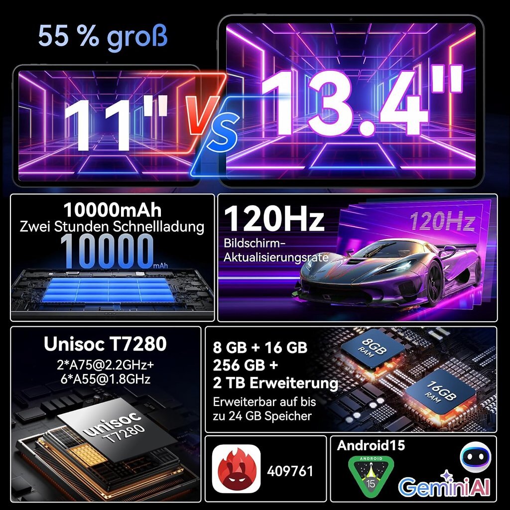 [26/05/2026] Die Features des Tabwee T60 Pro im Überblick.