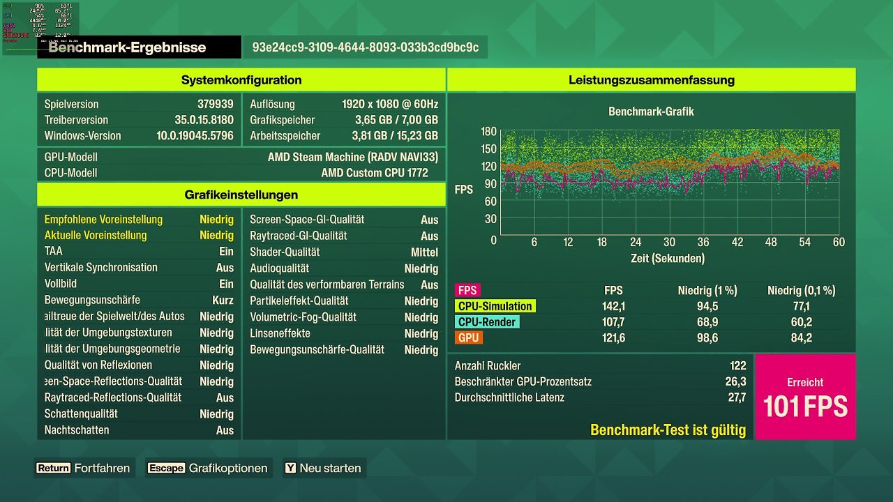 Steam Machine im Test: Das traurigste Opfer der Speicherkrise (9)