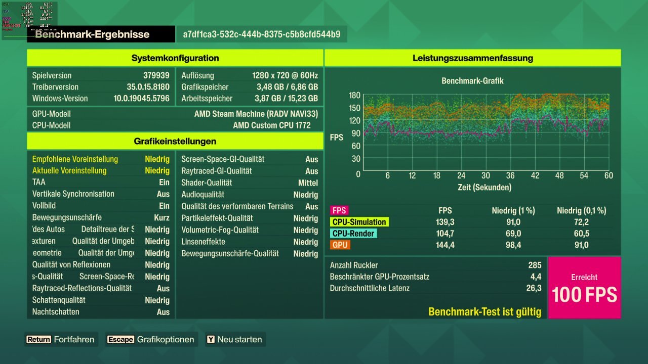 Steam Machine im Test: Das traurigste Opfer der Speicherkrise (3)