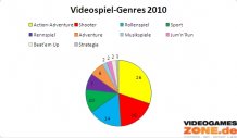 Artikel Vorschau Bild