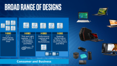 CES 2017 - Die wichtigsten Hardware-News der Elektronikmesse