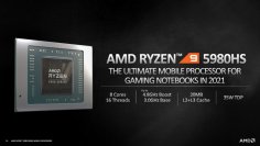 AMD stellte zwei mobile CPU-Familien vor - der Ryzen 9 5980HS ist dabei das Topmodell.