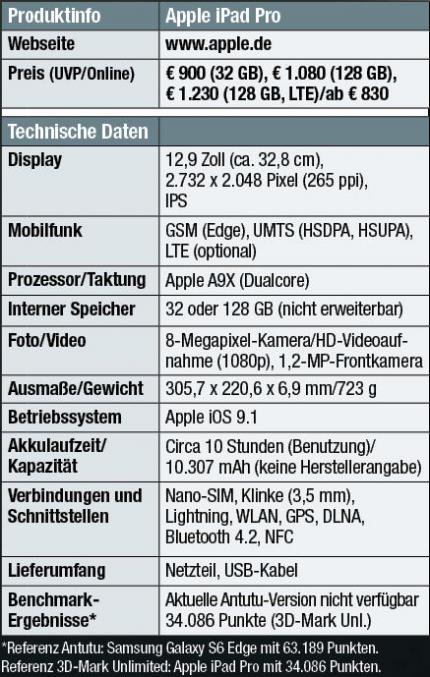 Im Test: Das neue Apple iPad Pro