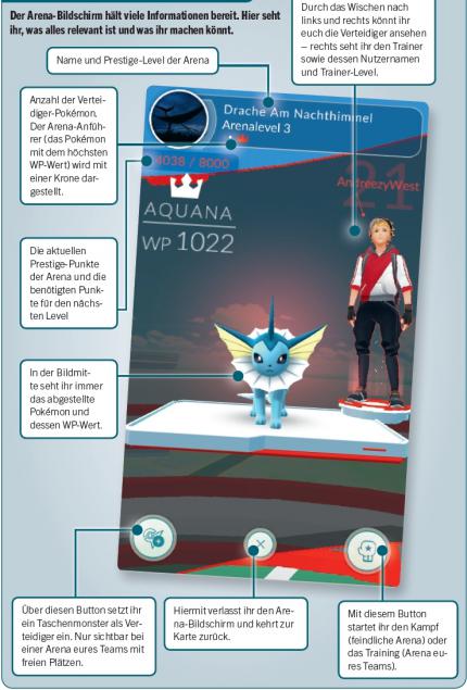 Pokémon GO: Der Arena-Bildschirm