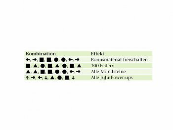 Tak und die Macht des JuJu