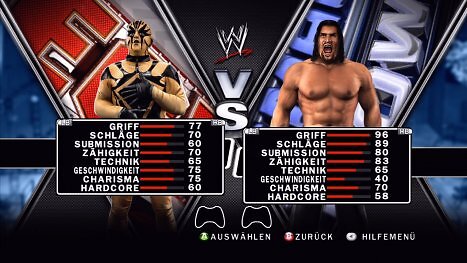 WWE SmackDown vs. Raw 2010: Die Statistiken aller Wrestler