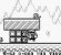 <strong>Wario Land</strong> - Auch dieses Spiel schaffen unsere Leser an einem Abend. - <em>Leser-Vorschlag</em>