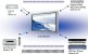 WirelessHD: Ton und Bild in HD werden kabellos und verlustfrei übertragen