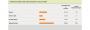 Wii-Umfrage - Download-Inhalte