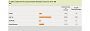 Xbox 360-Umfrage - Casual Games
