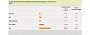 Xbox 360-Umfrage - Film-Downloads