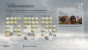 Je weiter wir die Fähigkeiten unserer Protagonisten ausbauen, desto mehr Skill Points müssen wir für neue Aktionsmöglichkeiten investieren.
