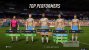 FIFA 23: Alle Infos zu Pro Clubs und Volta Football. (5)