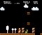 Zwei Dimensionen sind vollkommen ausreichend, um Super Mario Bros. zum ewigen Hit zu machen.