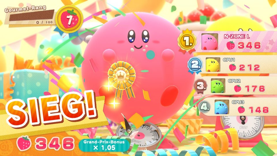 The Biggest Loser? Eher The Biggest Winner!