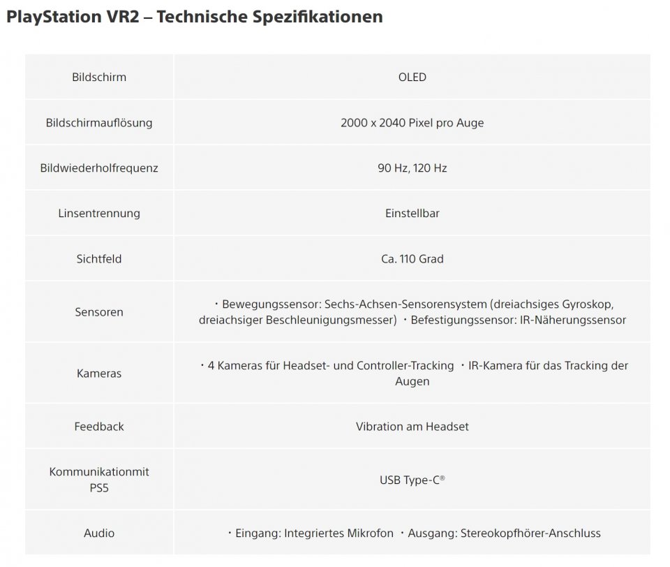 Playstation VR 2 endlich ausprobiert: So muss sich VR anfühlen! (17)